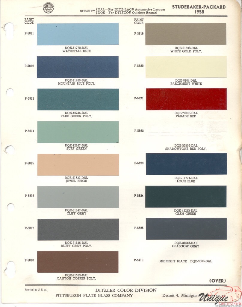 1958 Studebaker Paint Charts PPG 1